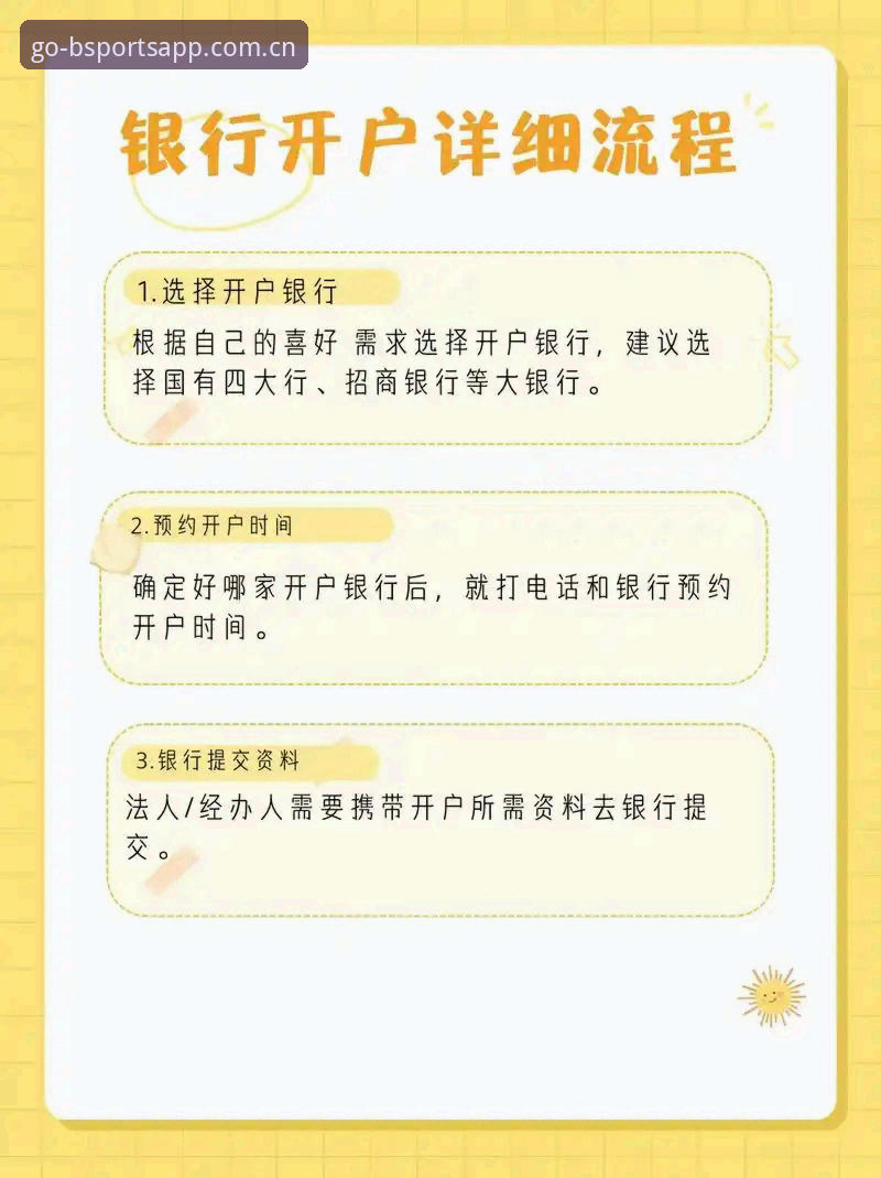 BSports开户功能详解指南：从注册到充值的完整操作流程